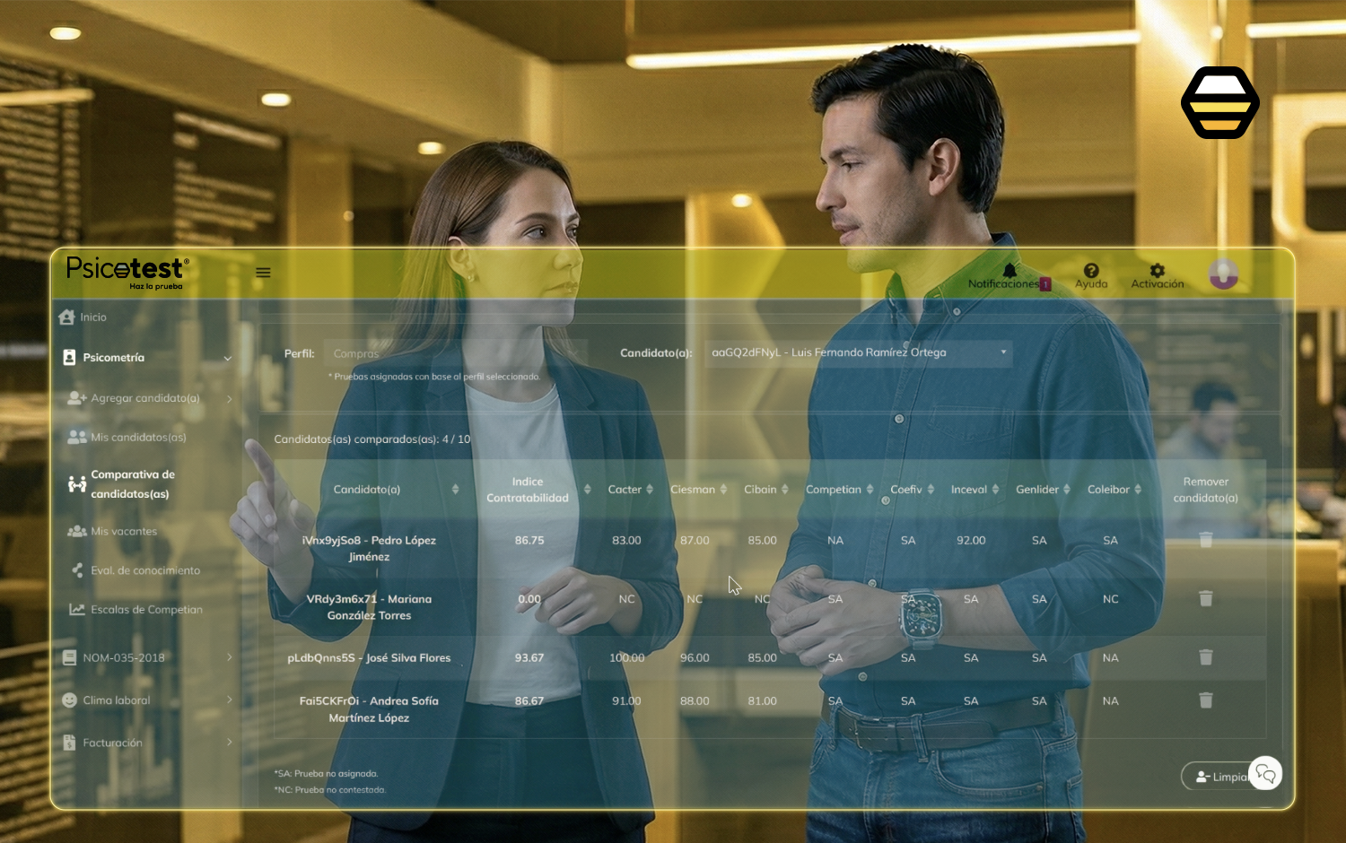 Cómo evaluar candidatos correctamente